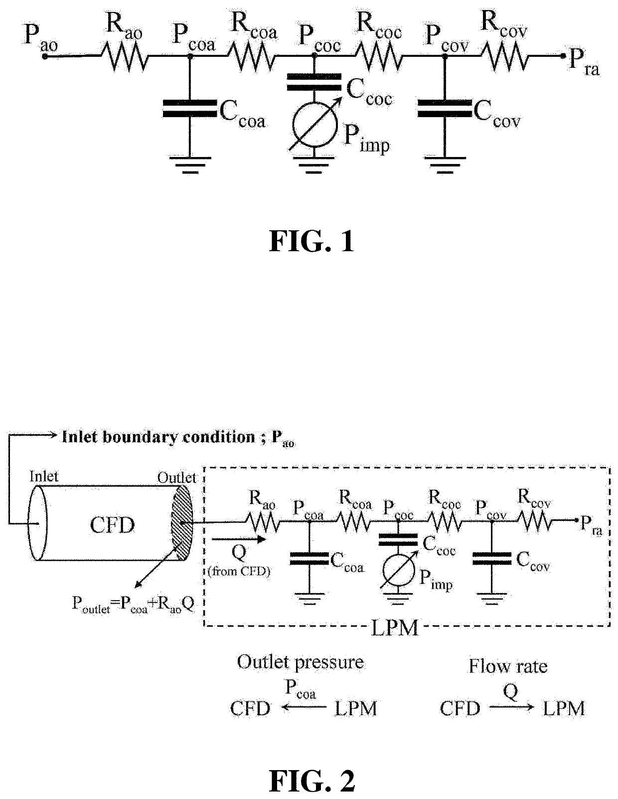 Method for determining patient-specific blood vessel information