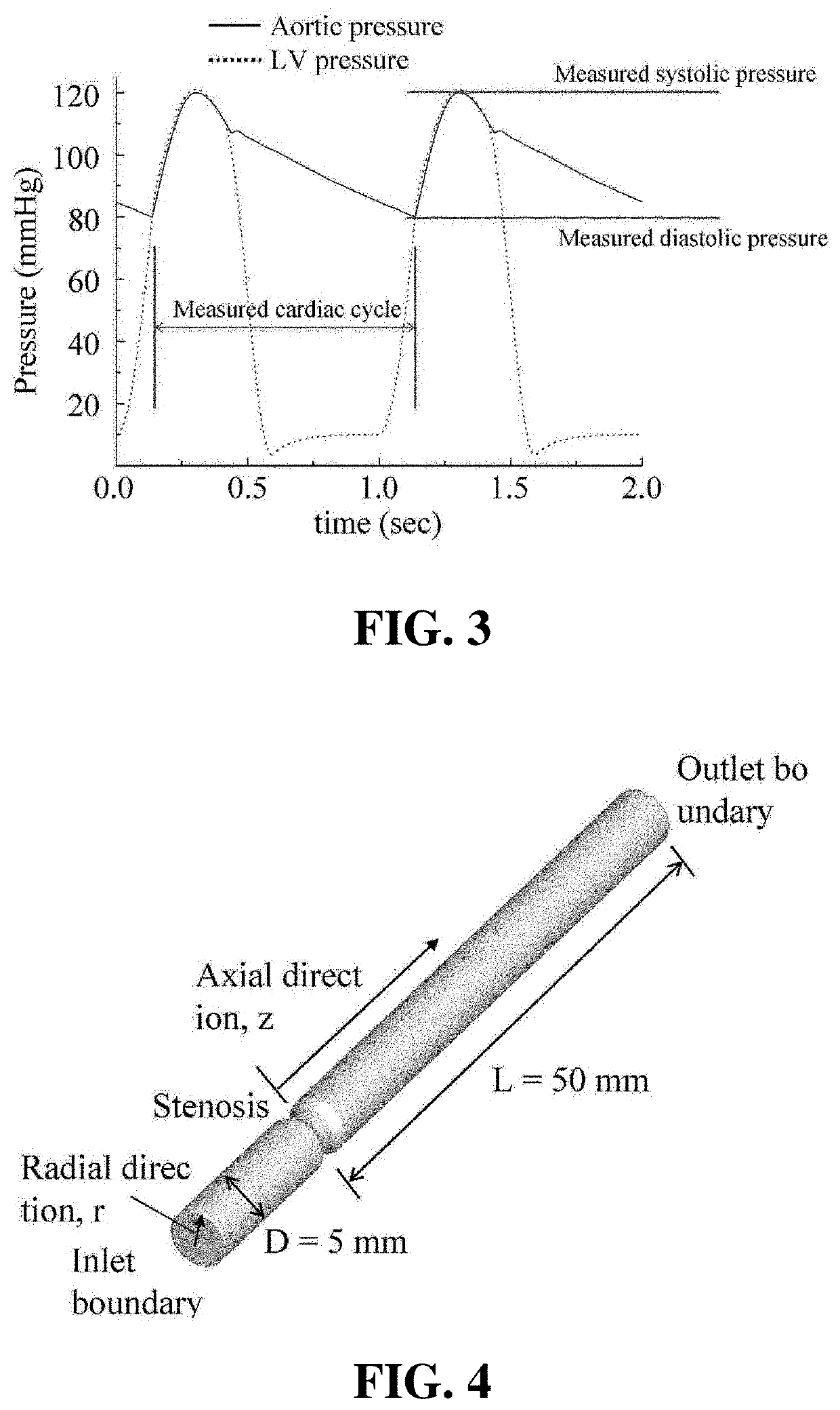 Method for determining patient-specific blood vessel information