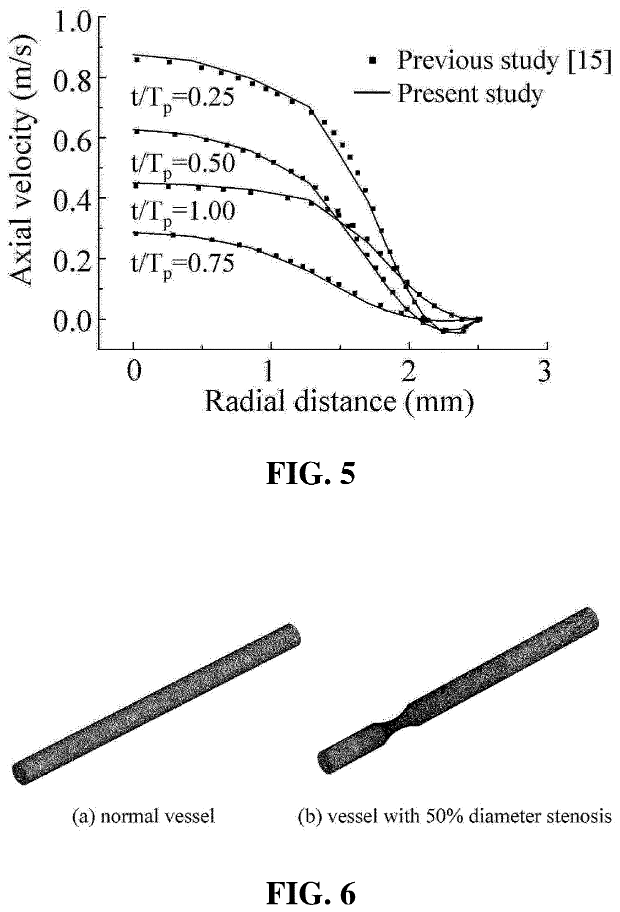 Method for determining patient-specific blood vessel information