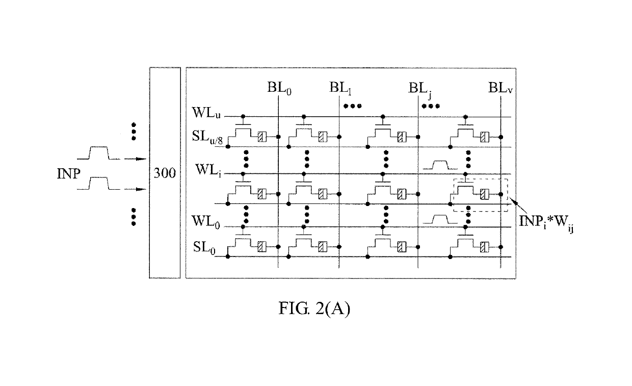 Input-pattern aware reference generation system and computing-in-memory system including the same