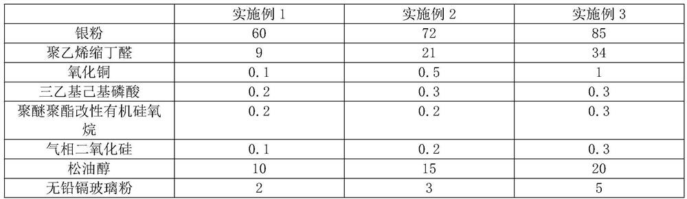 Lead-cadmium-free glass powder and preparation method thereof, and conductive aluminum paste and preparation method thereof