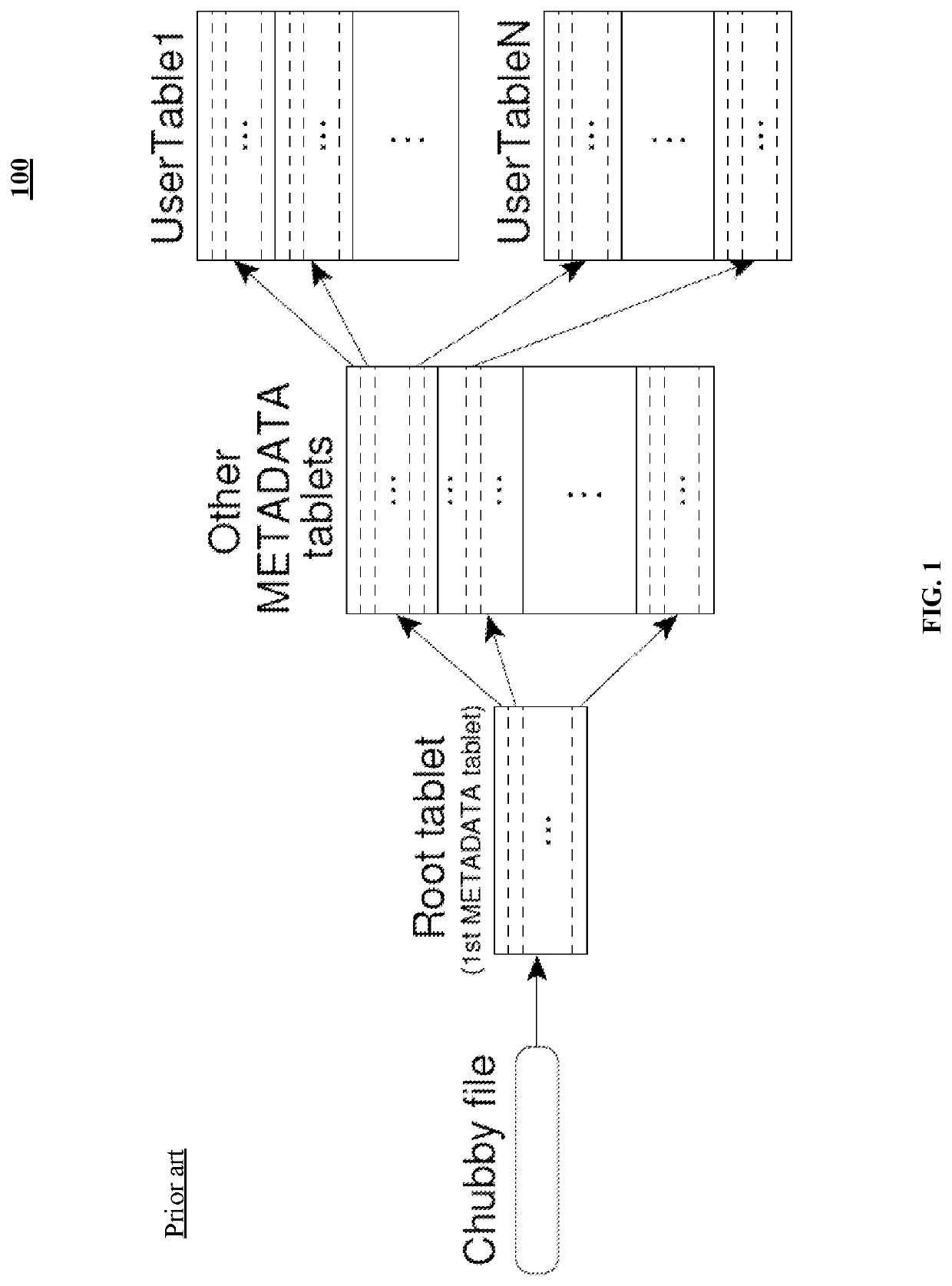 Data transition in highly parallel database management system