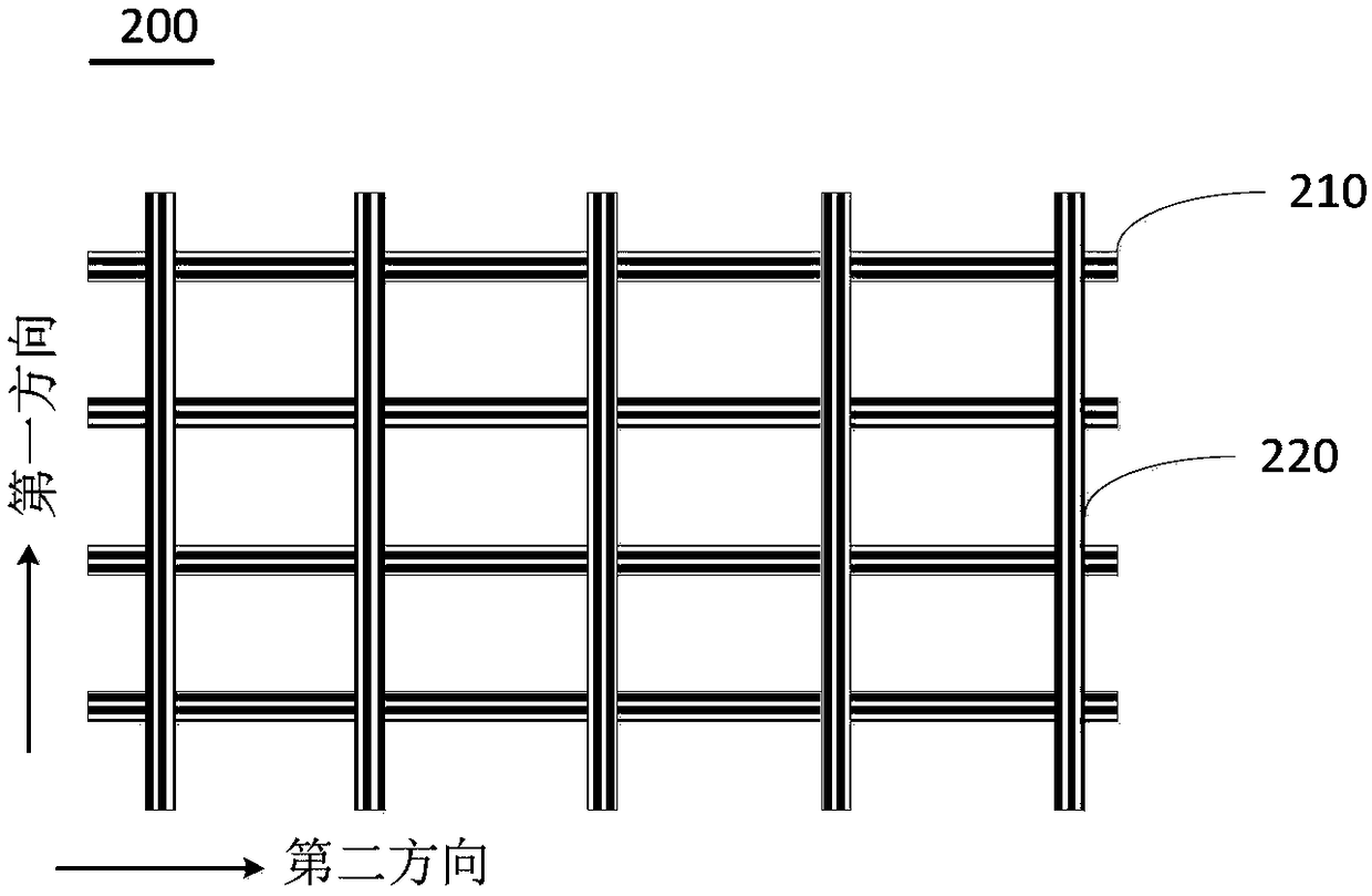 Touch module and preparation method thereof, touch display device and method for preventing false touch caused by wet