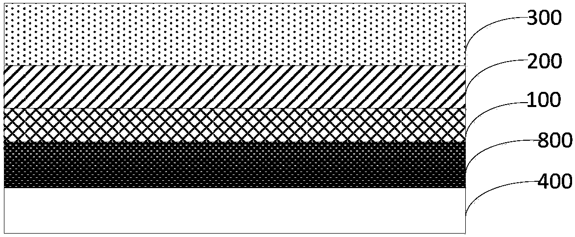 Touch module and preparation method thereof, touch display device and method for preventing false touch caused by wet