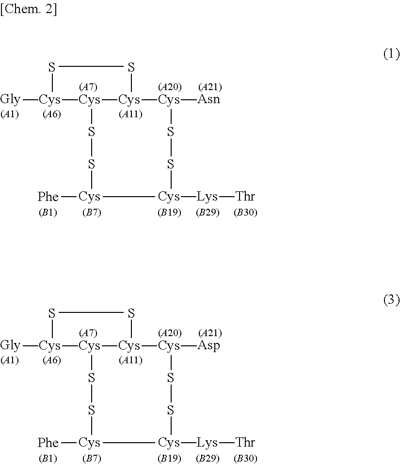 Separating agent for human insulin purification and human insulin purification method