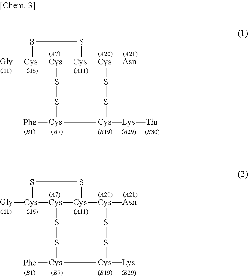 Separating agent for human insulin purification and human insulin purification method