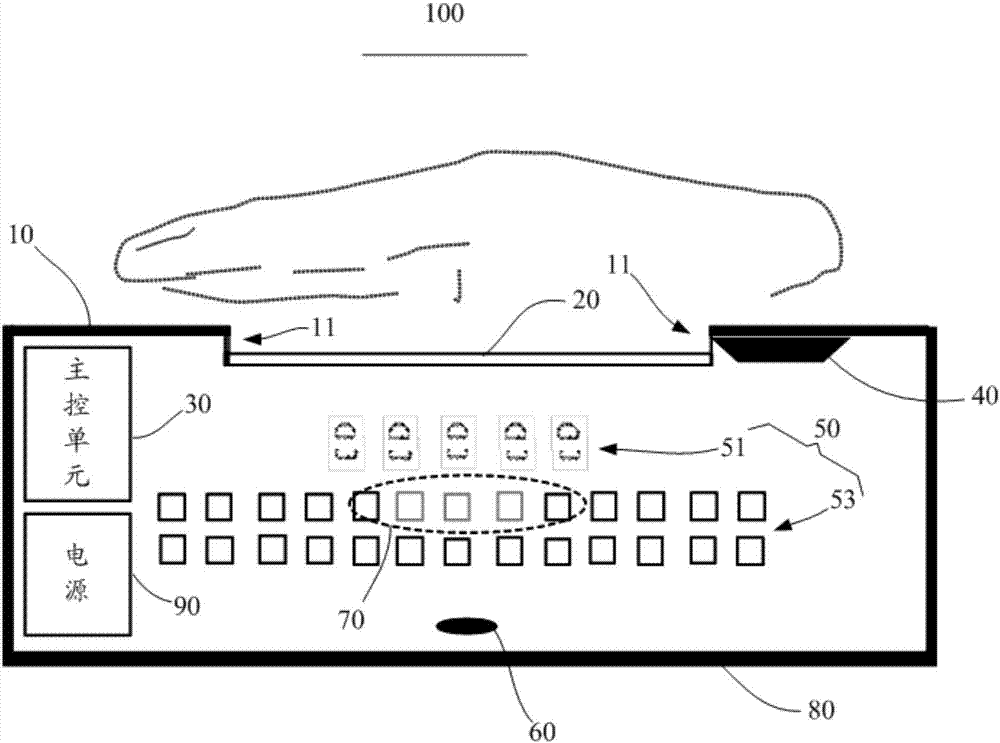 Palm print and palm vein image acquisition device and customs clearance gate