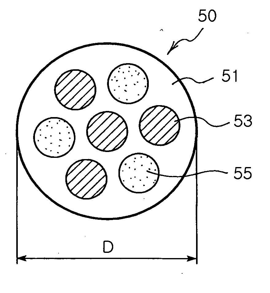 Composite phosphor powder, light emitting device using the same and method for manufacturing composite phoshpor powder