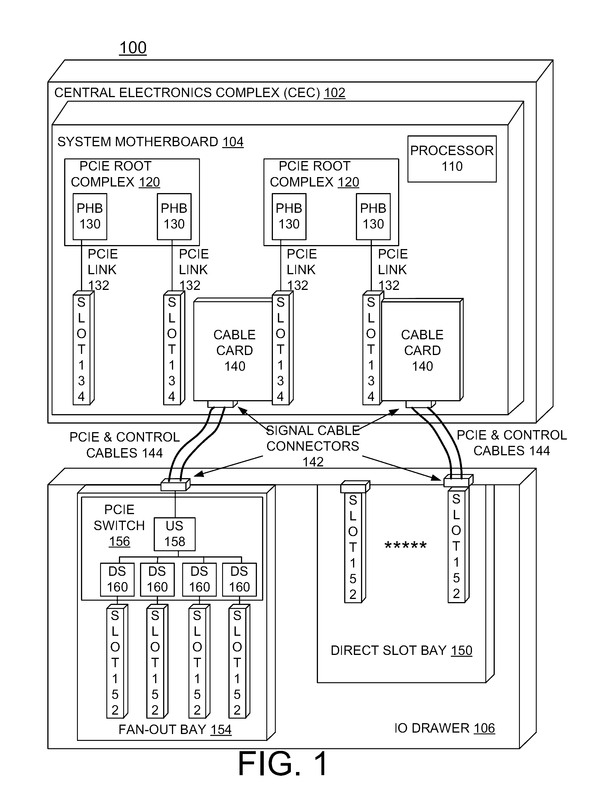 Detecting and sparing of optical PCIE cable channel attached IO drawer