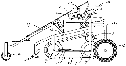 Farm cultivator