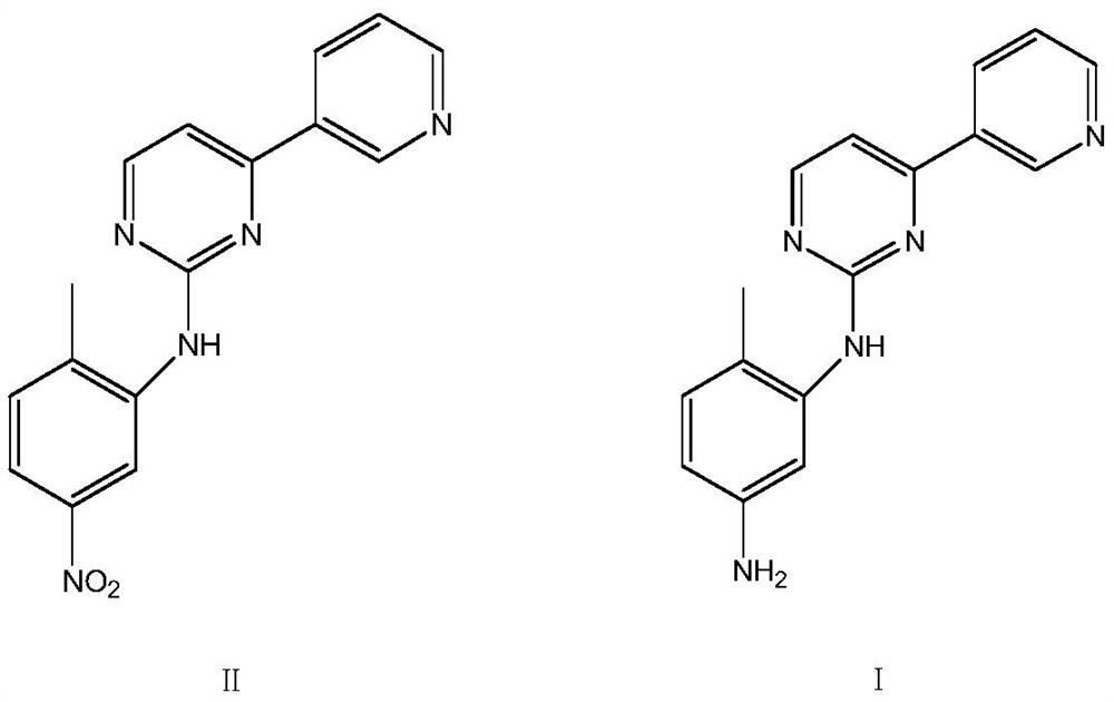 Preparation method of imatine