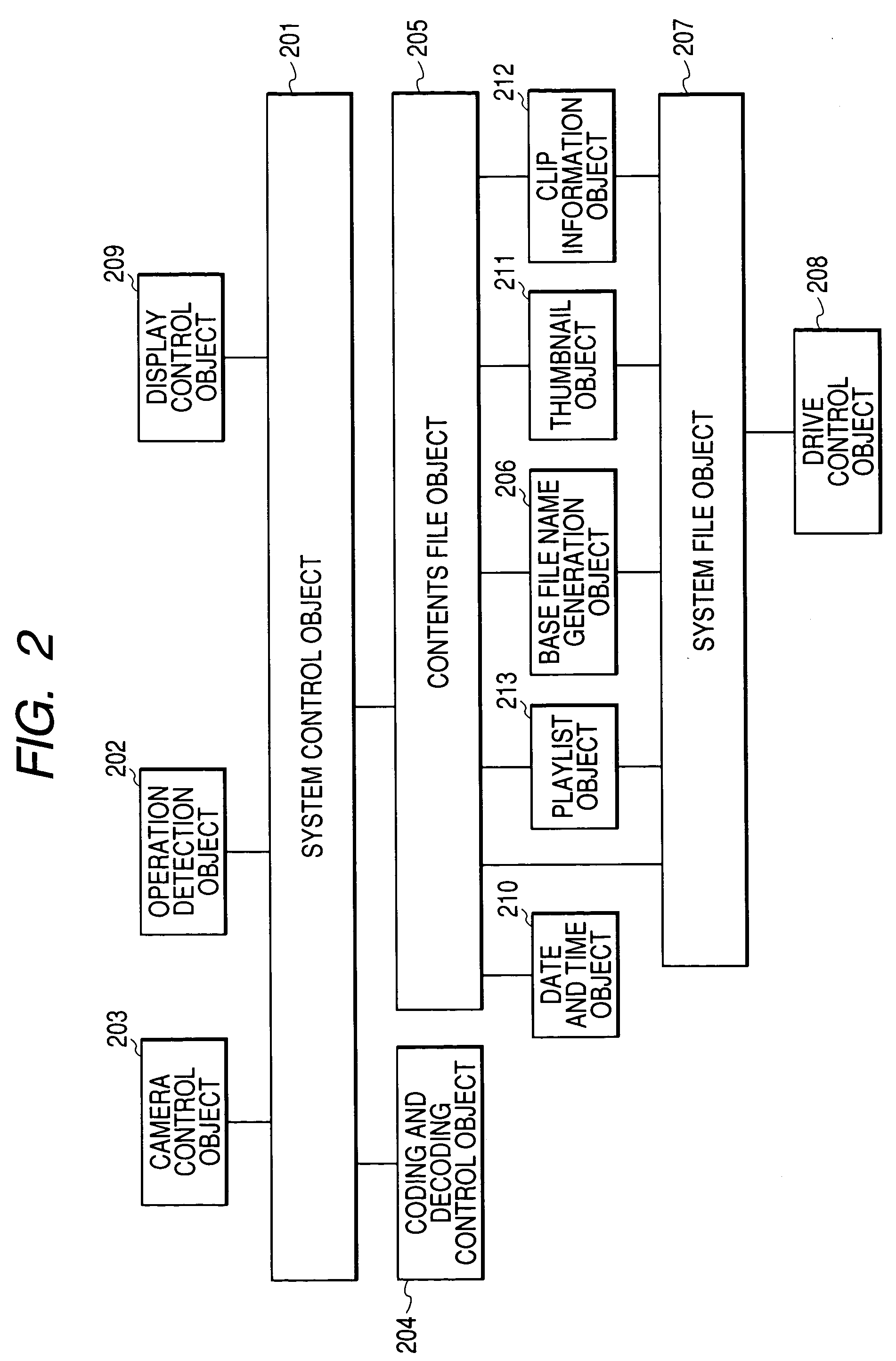 Recording apparatus having playlist editing function