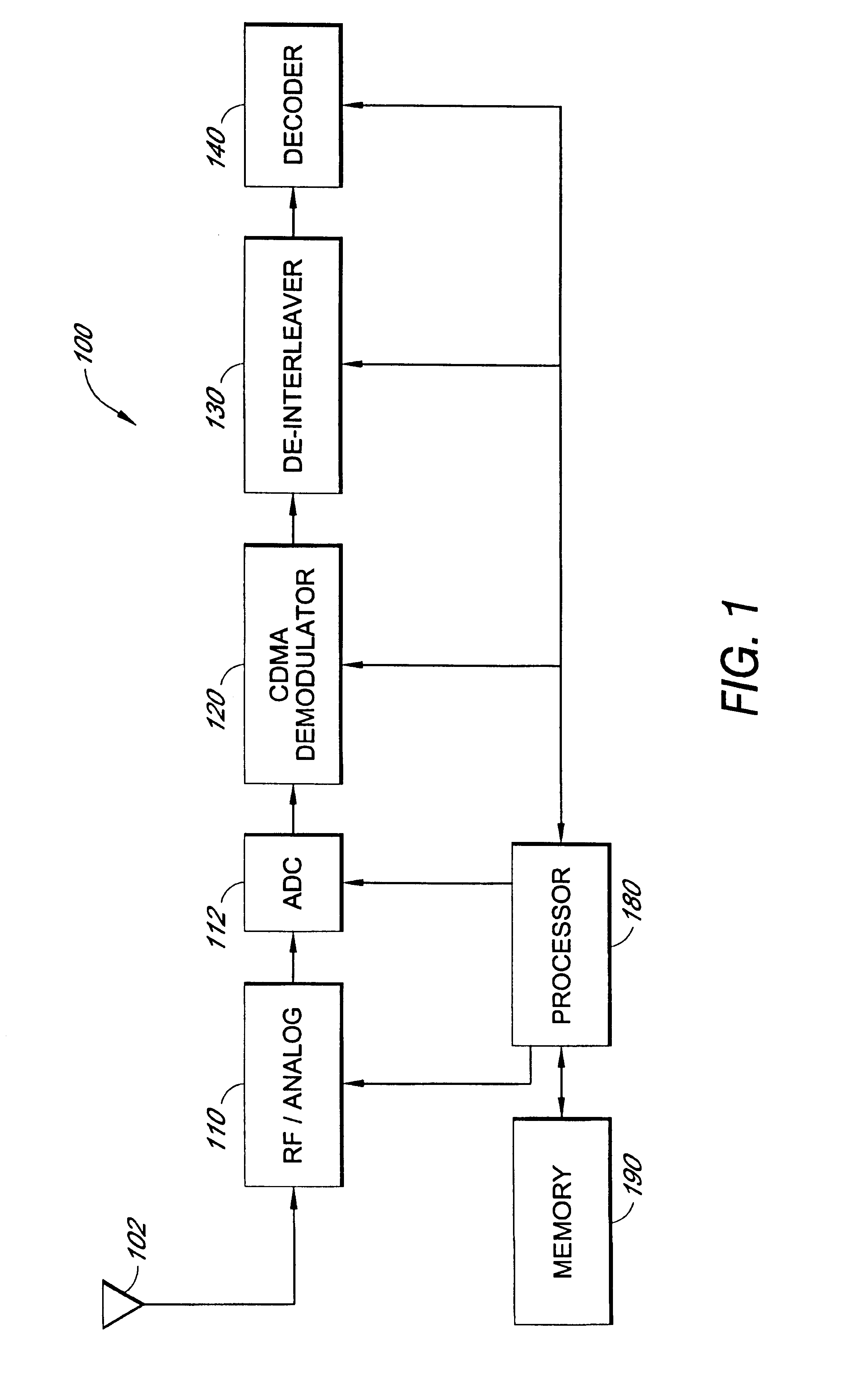 Dynamic pilot filter bandwidth estimation