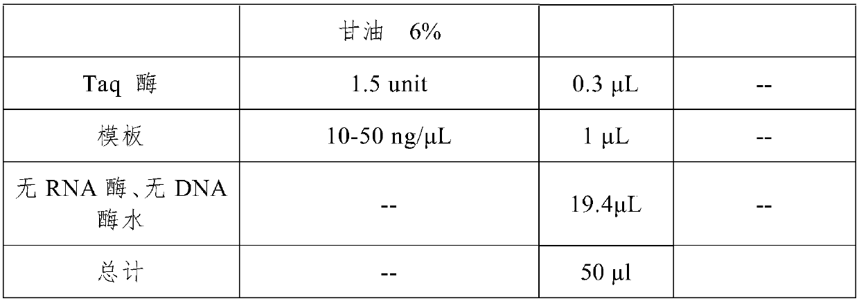 Nucleic acid, method and kit for multi-liquid phase gene chip for simultaneously detecting and identifying components of three major categories of poultry, fish and ruminants