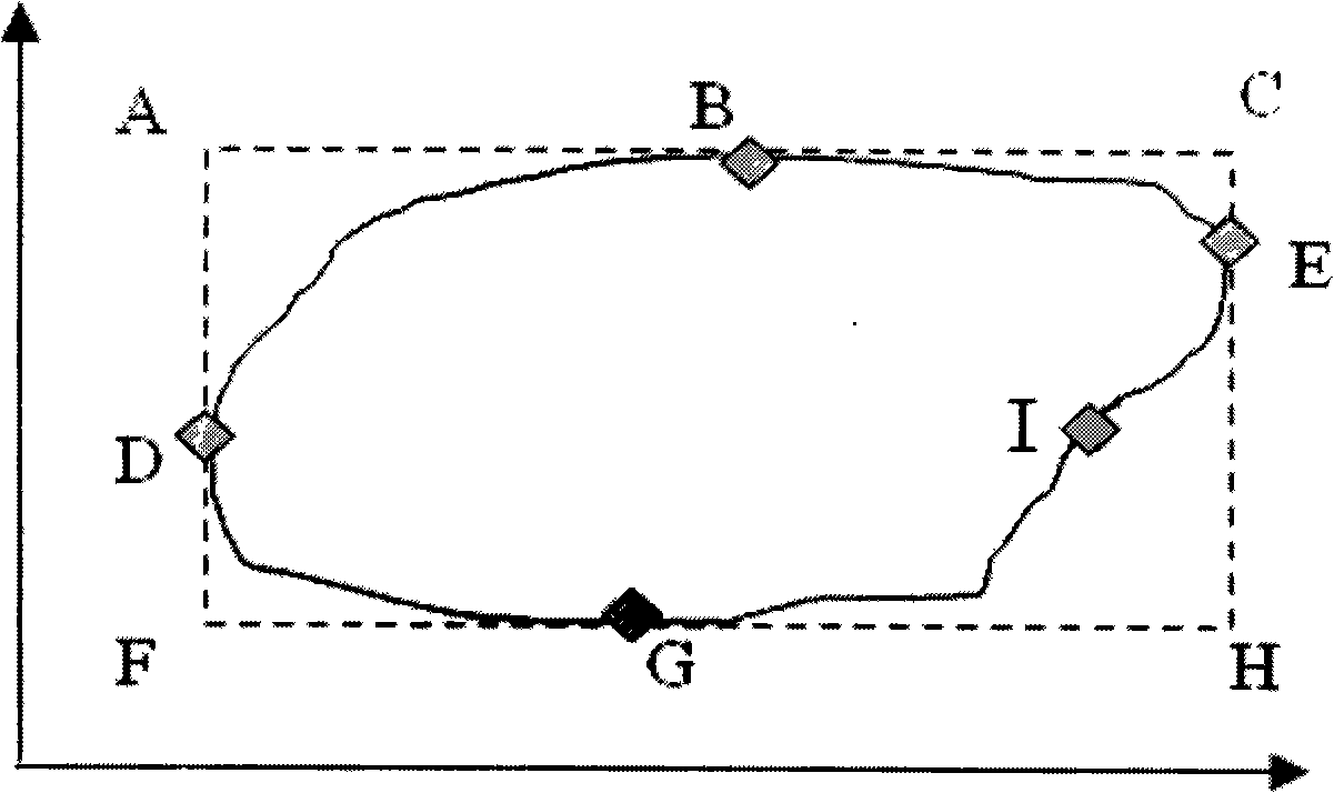 Sucker-rod pump oil pumping machine oil pumping control method and its system