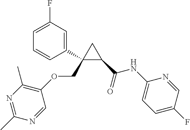 Compositions and methods for treating insomnia