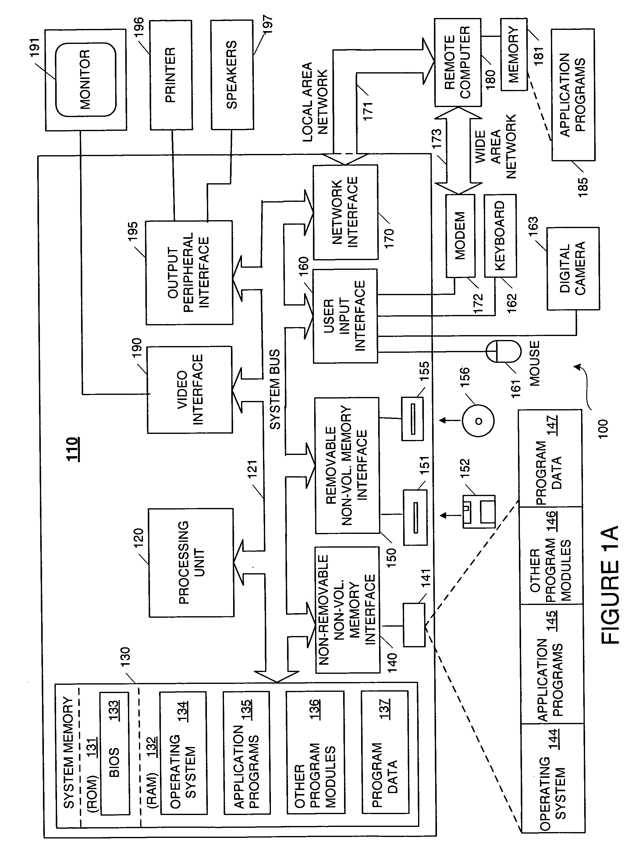 System and method for providing a window management mode