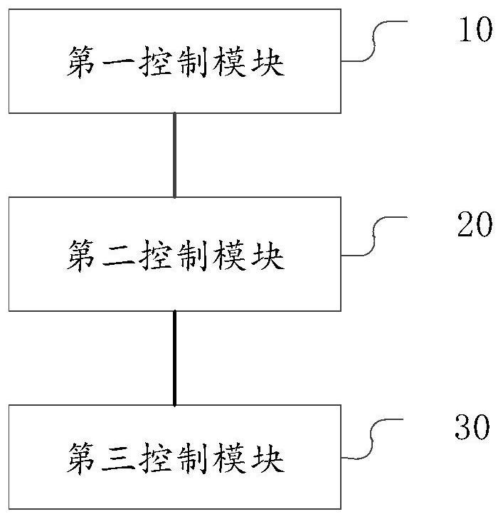 Secondary cooling control method, system and device for boron-containing steel continuous casting billet and storage medium