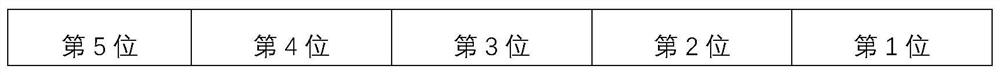 Arbitrary intensity combination test case generation method