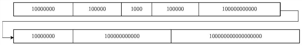 Arbitrary intensity combination test case generation method