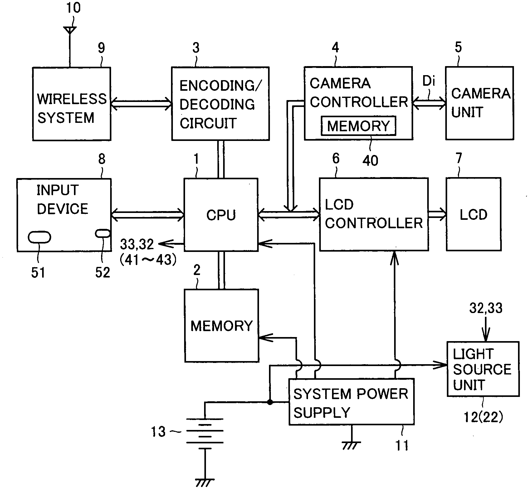 Mobile device and mobile telephone device having imaging function