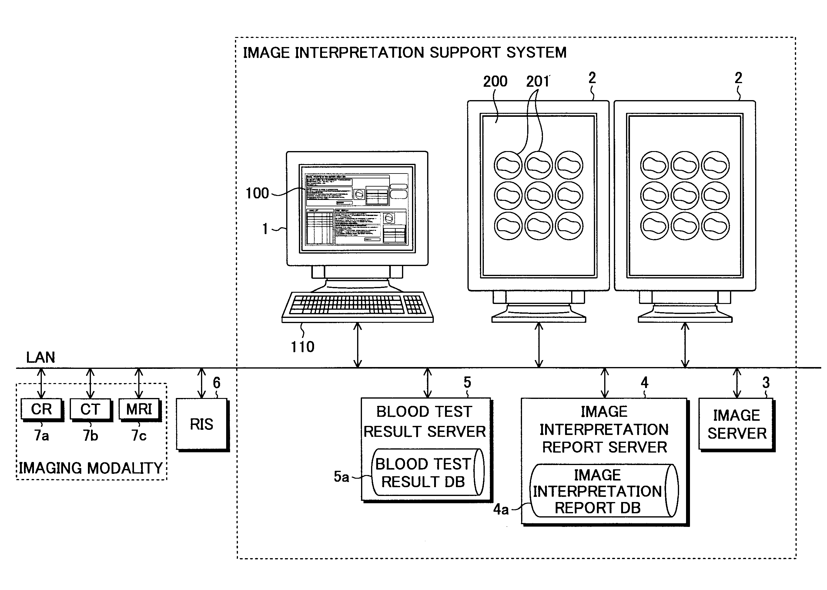 Image interpretation report creating apparatus