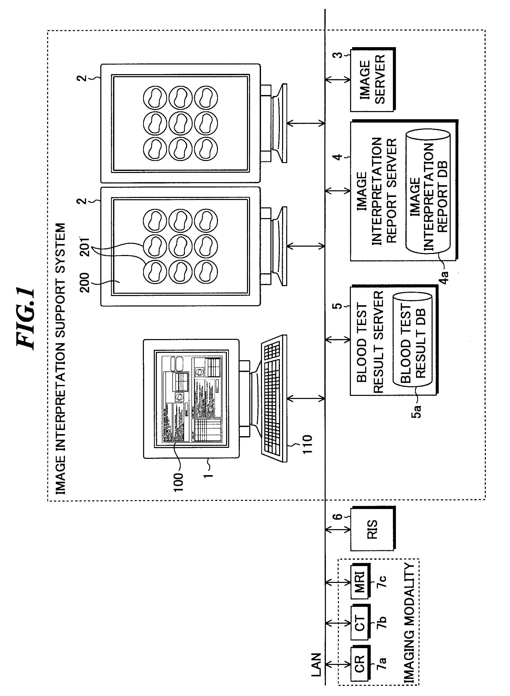 Image interpretation report creating apparatus