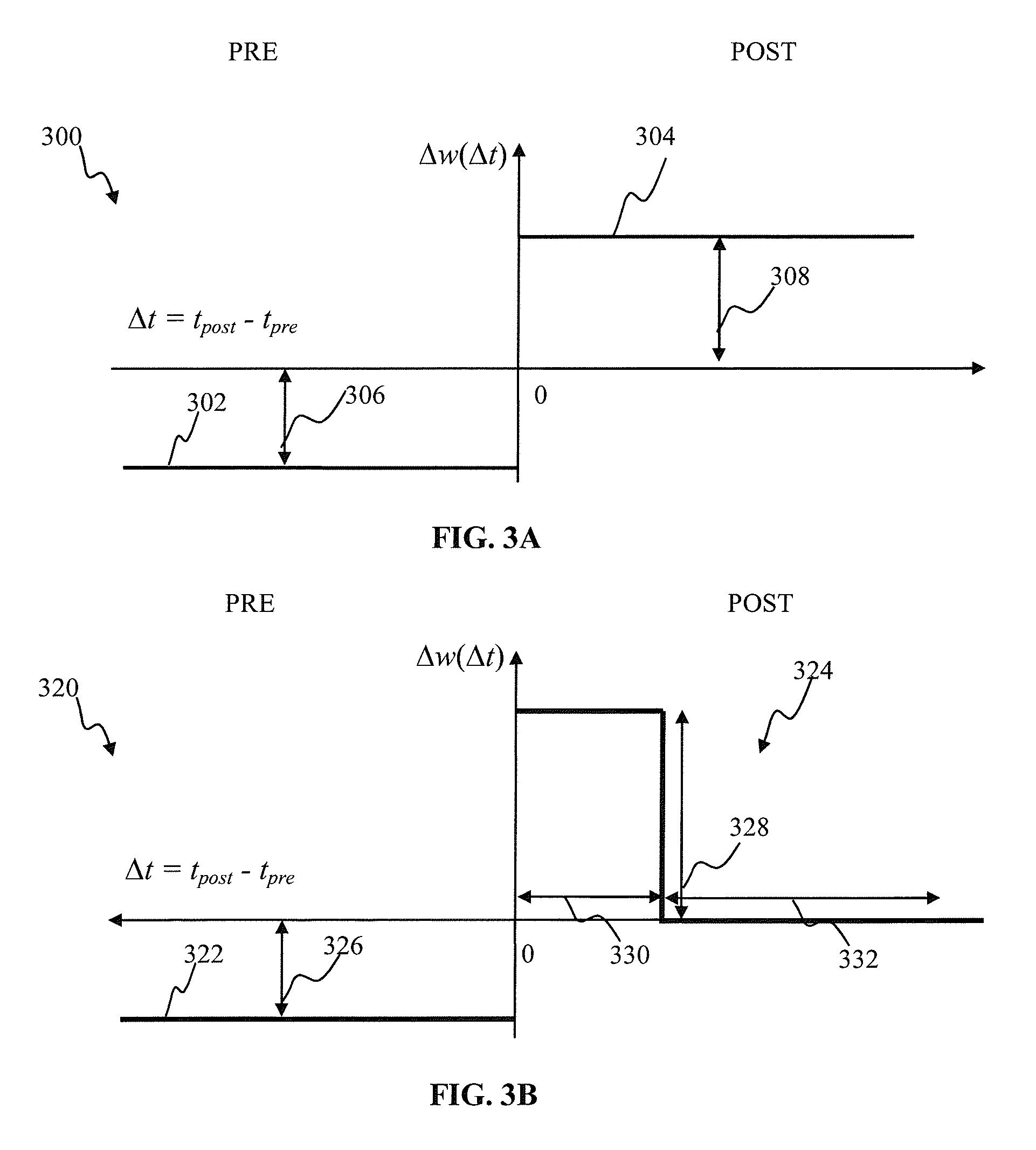 Rate stabilization through plasticity in spiking neuron network