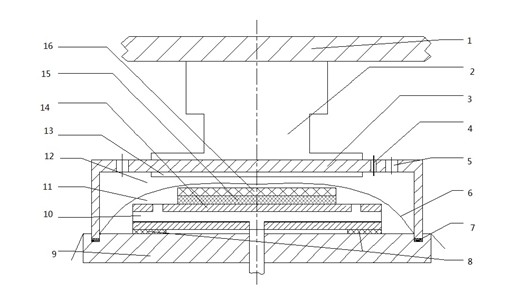 Nano hot stamping device