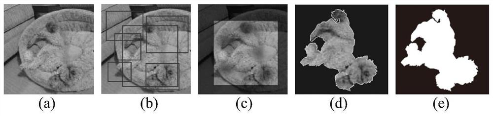 Camouflage object detection model based on edge collaborative supervision and multi-level constraint