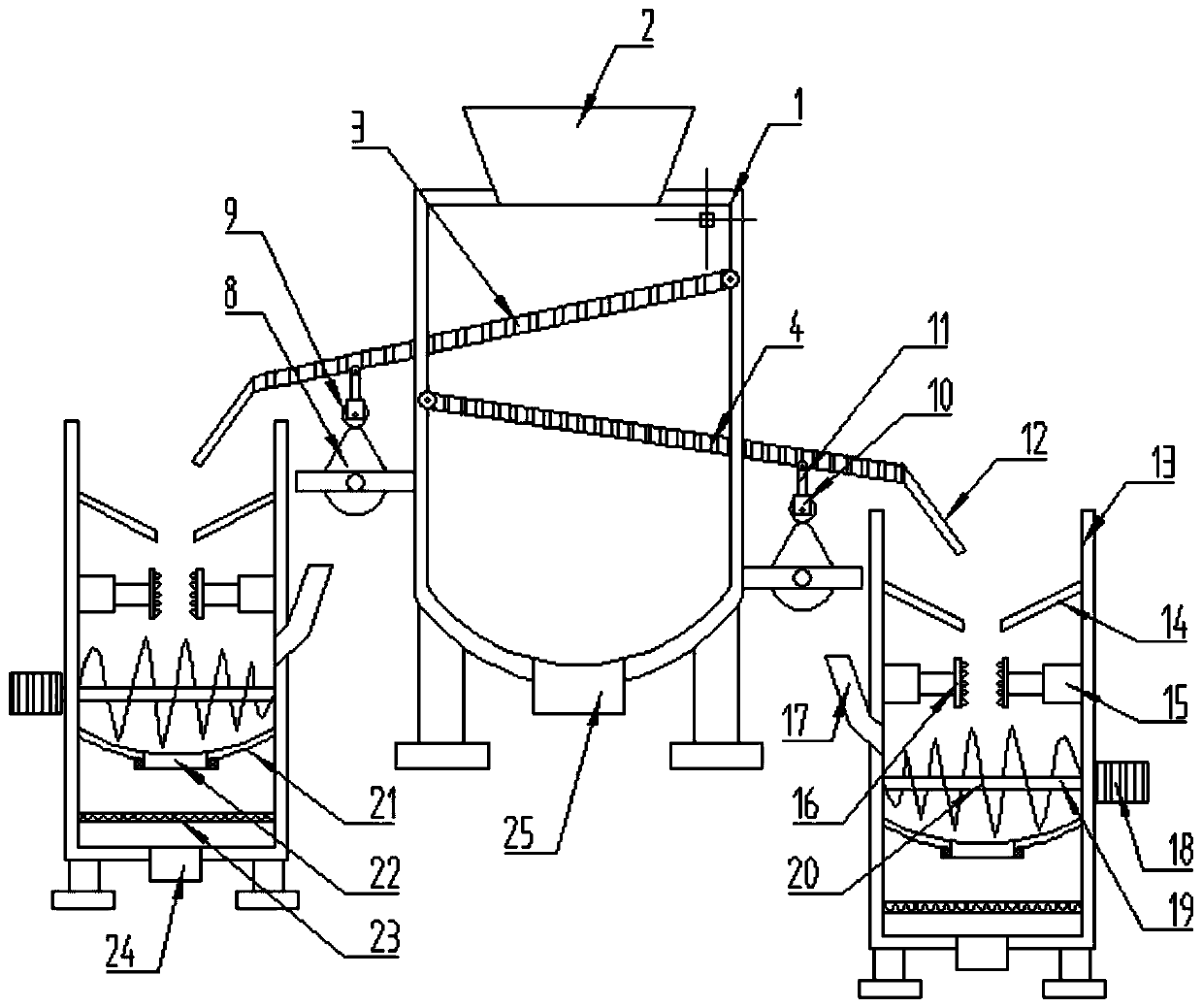 Nut leisure food processing equipment