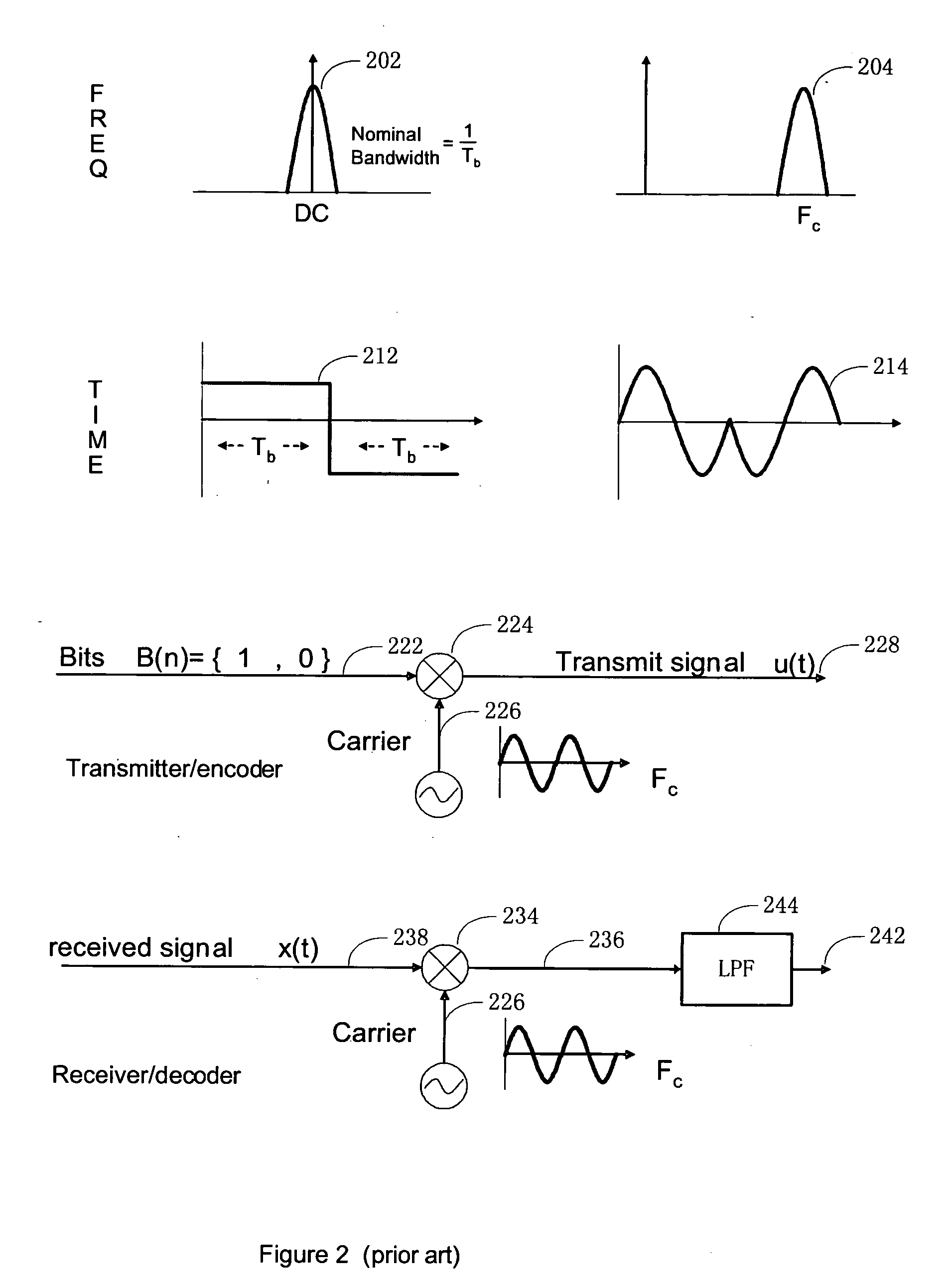 Voice interference correction for mixed voice and spread spectrum data signaling