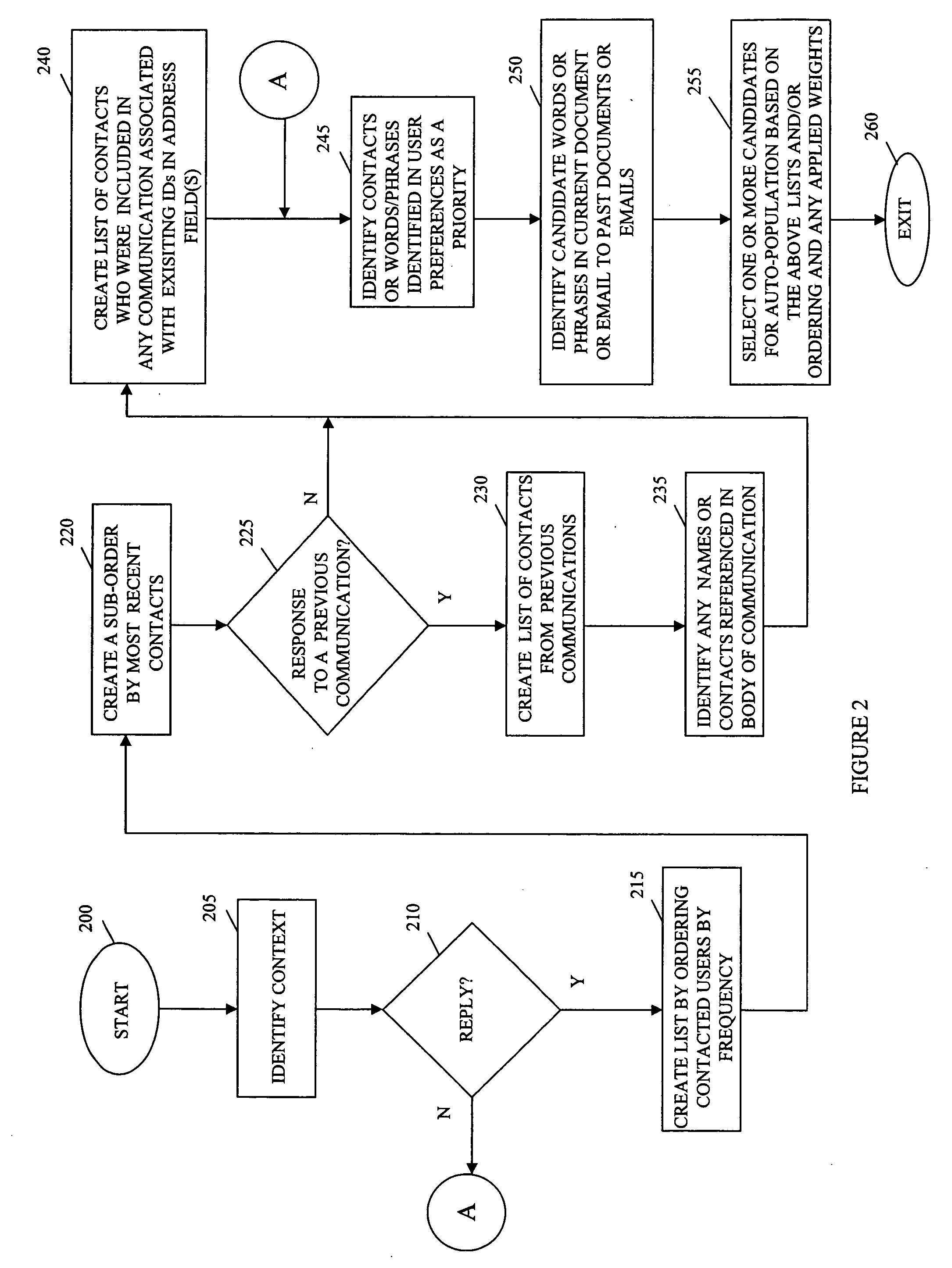 System and method for read-ahead enhancements