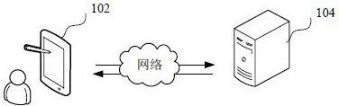 Voice conversation method, device, computer equipment and storage medium