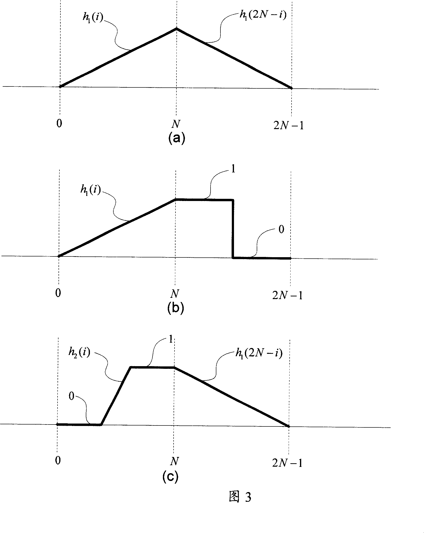 Voice/music dual-mode coding-decoding seamless switching method