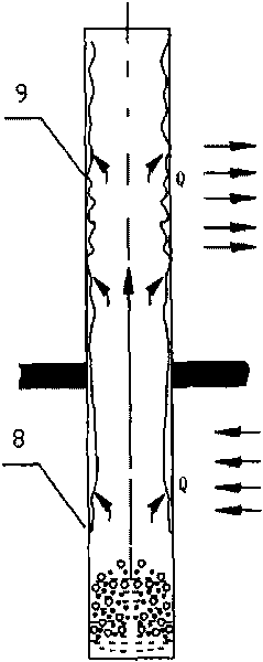 Over-long threaded heat pipe of sucker rod