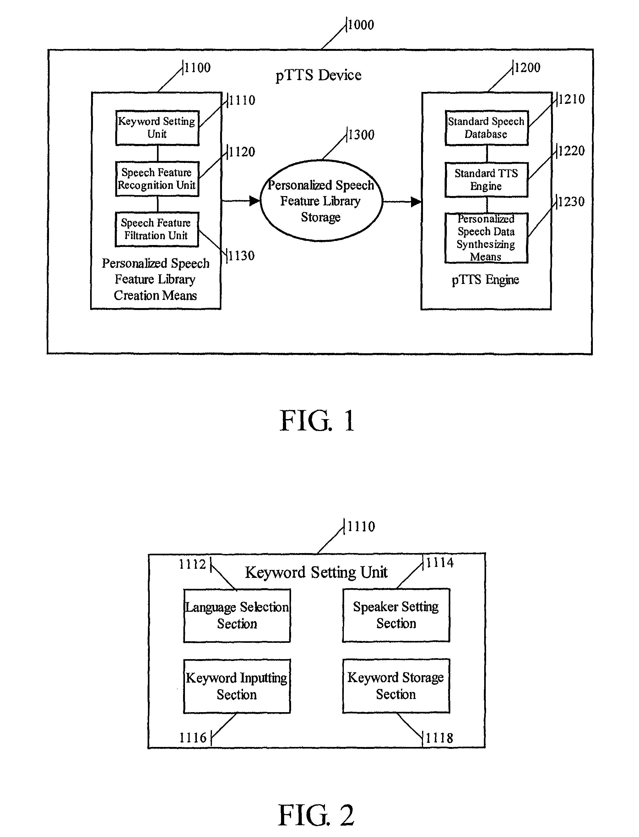 Personalized text-to-speech synthesis and personalized speech feature extraction