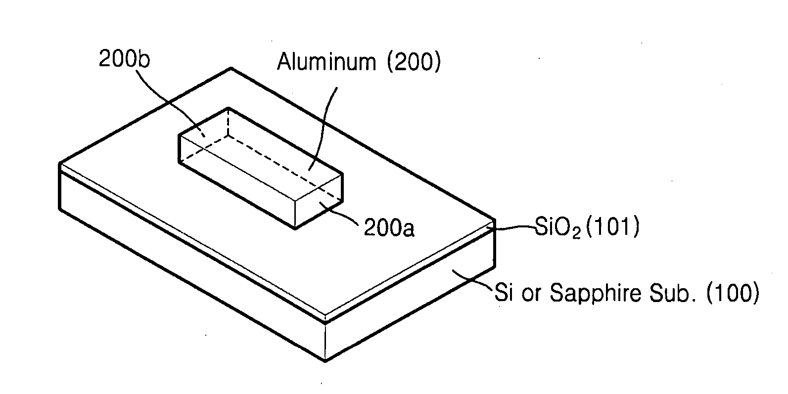 Method of fabricating orientation-controlled single-crystalline wire and method of fabricating transistor having the same