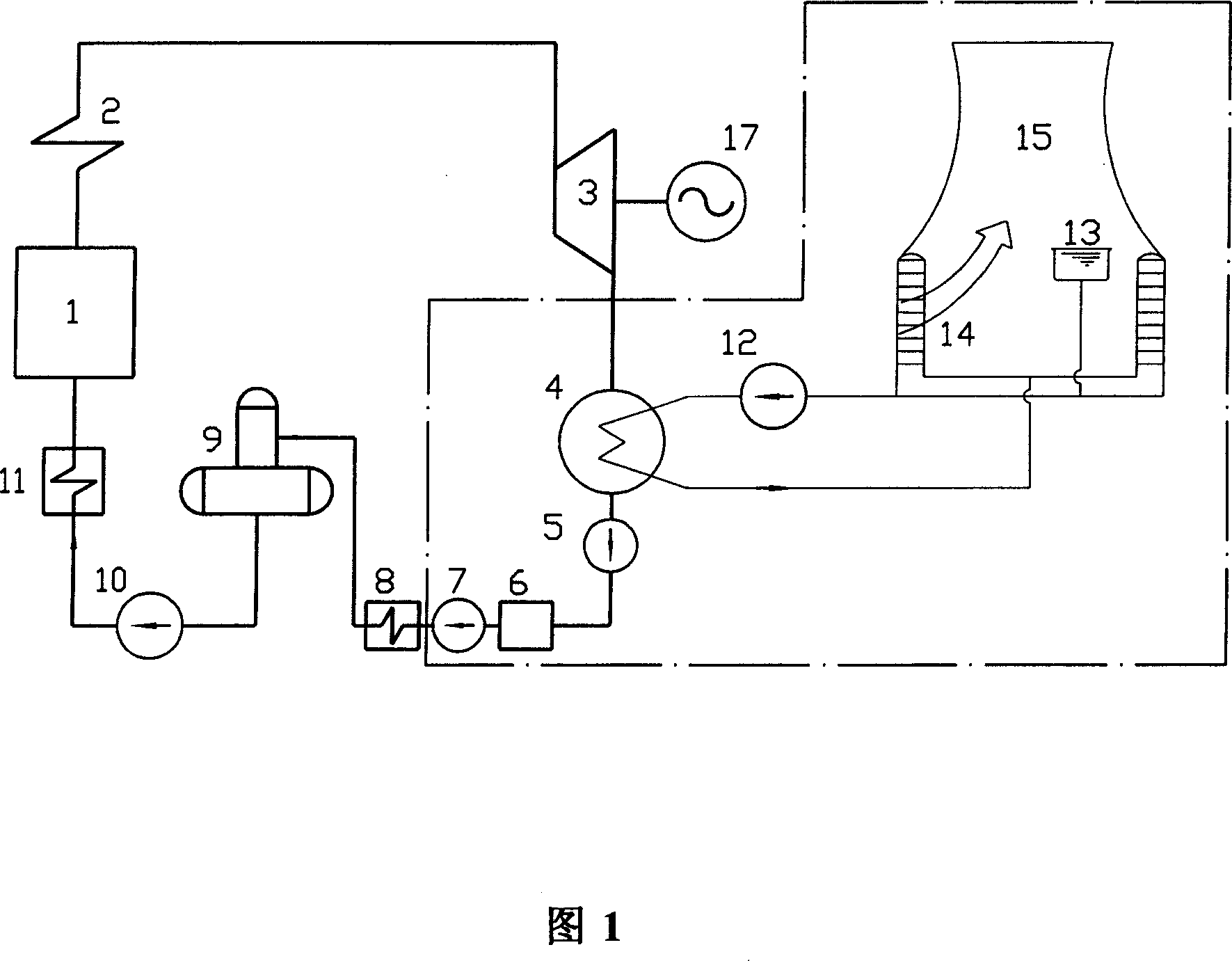 SCAL indirect air cooling system