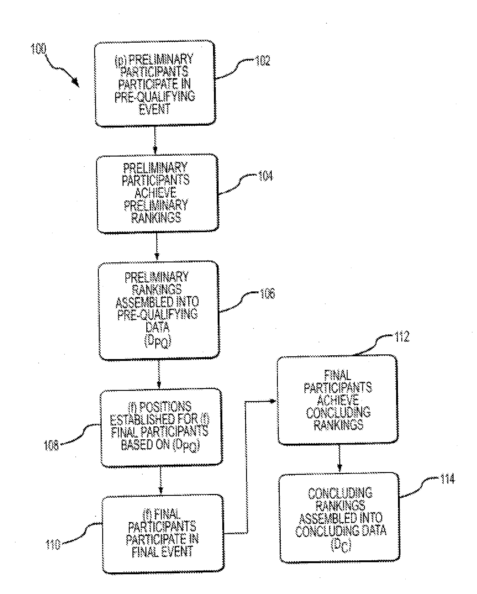 Method of Lottery Wagering on Real-World Events