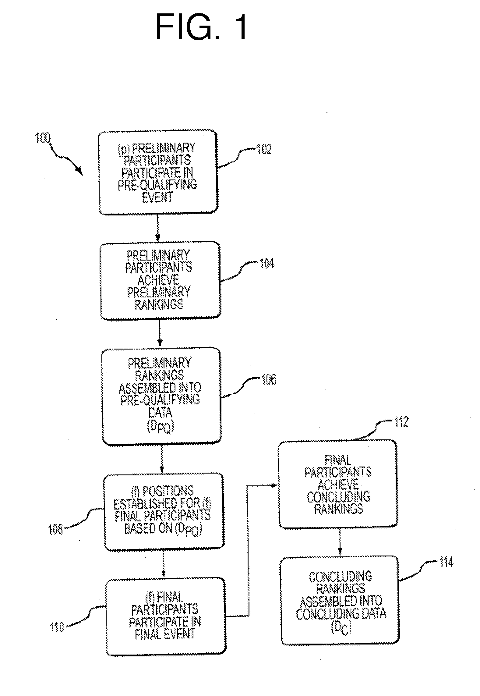 Method of Lottery Wagering on Real-World Events