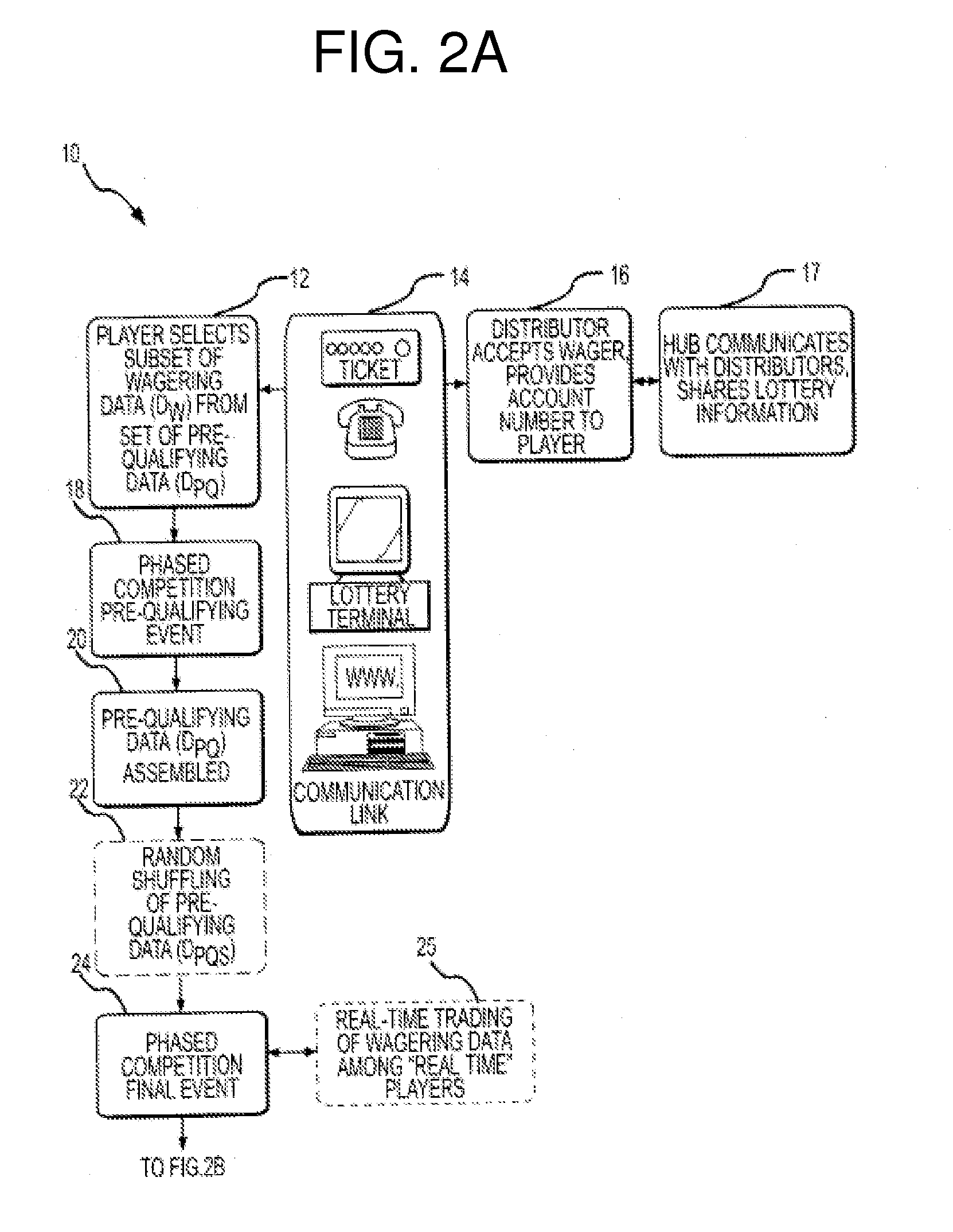 Method of Lottery Wagering on Real-World Events