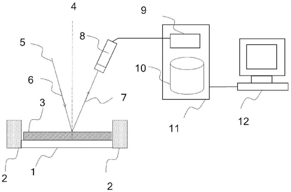 Image acquisition system and image acquisition method