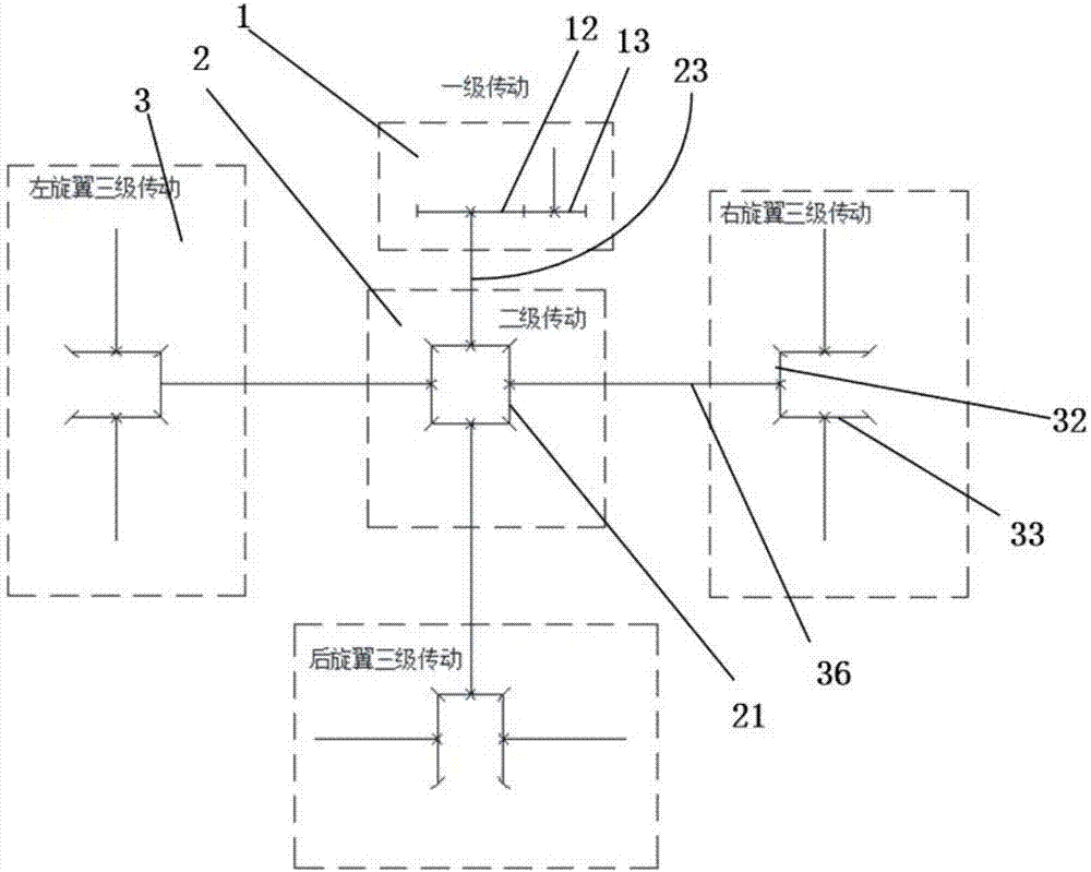 Oil-driven coaxial six-rotor unmanned aerial vehicle transmission structure