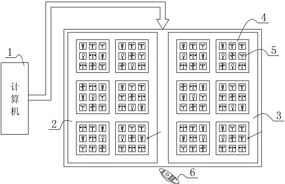 Plant space visual memory training method and device