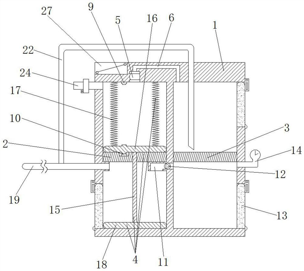 Pressure-controlled pediatric gastric lavage device