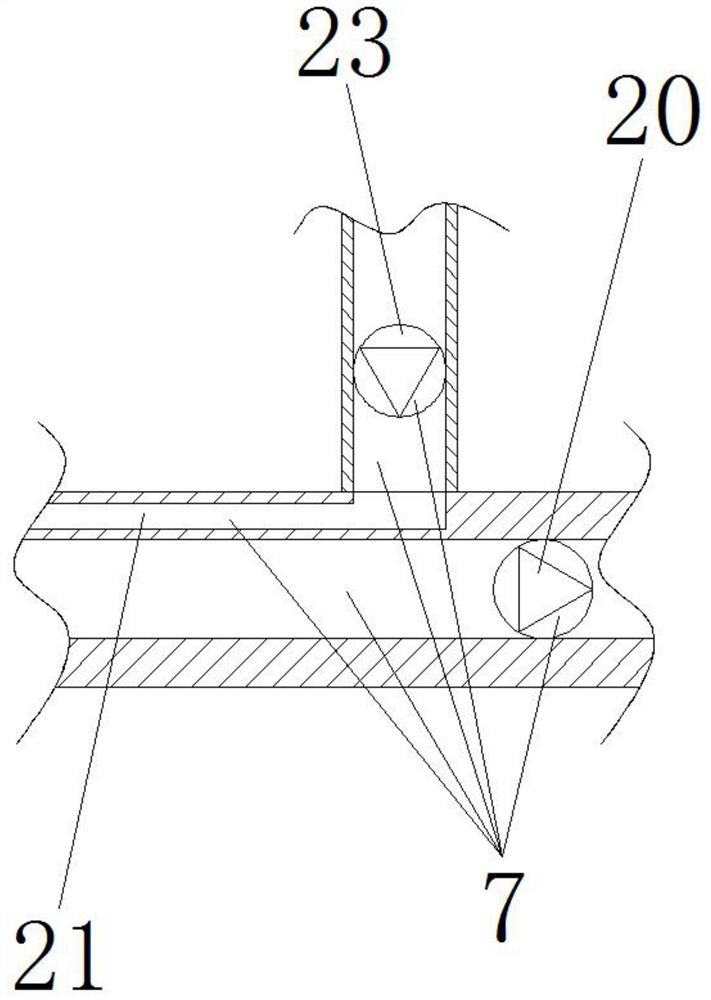 Pressure-controlled pediatric gastric lavage device