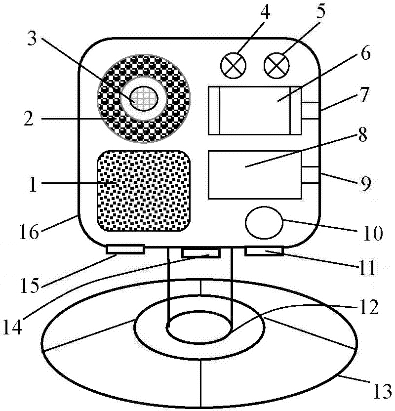 Low-alertness driving early warning method and device