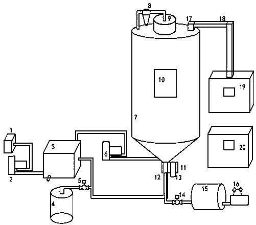 Constant-pressure ultrasound atomizing-low-frequency microwave pulse spouting and drying device for conditioning fruits and vegetables, and application of constant-pressure ultrasound atomizing-low-frequency microwave pulse spouting and drying device