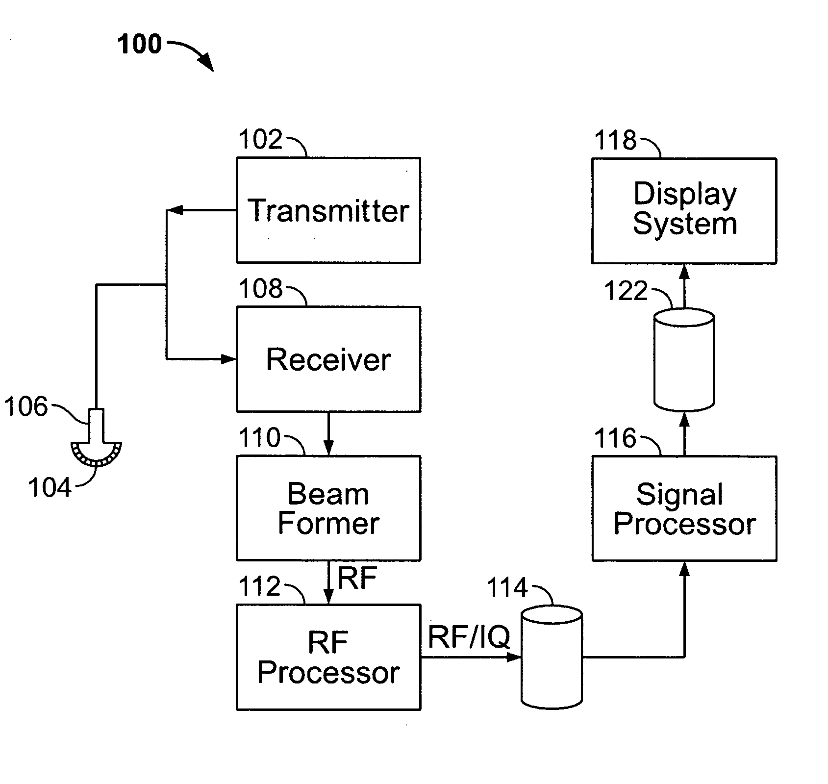 Methods and systems for 3D segmentation of ultrasound images